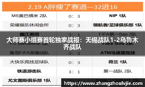 大师赛小组赛首轮独家战报：无锡战队1-2乌鲁木齐战队