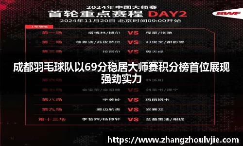 成都羽毛球队以69分稳居大师赛积分榜首位展现强劲实力